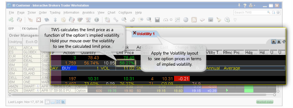 Volatility Orders example