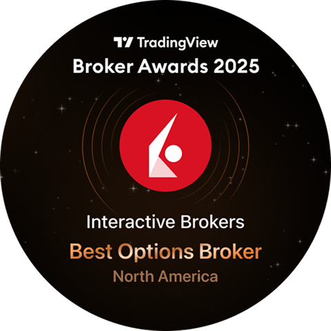 TradingView: IBKR Rated Best Options Broker - North America
