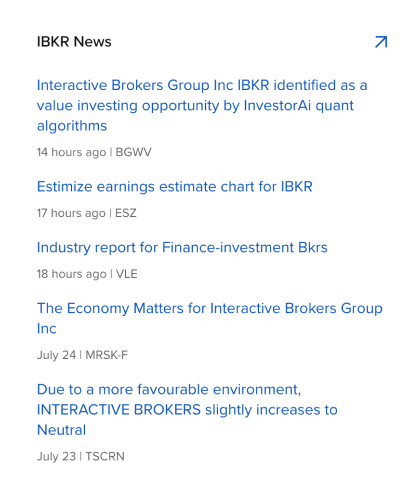 Noticias de IBKR en Client Portal